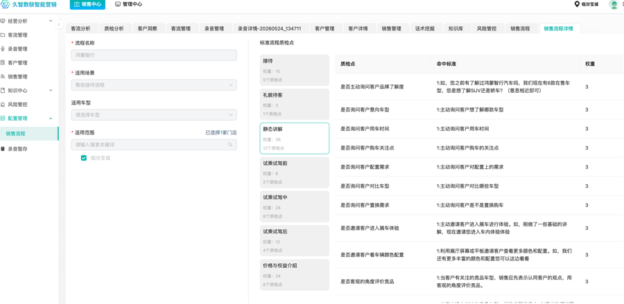 销售流程详情
